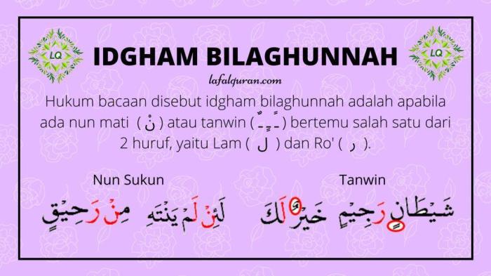 Contoh Bacaan Idgham Bilaghunnah Beserta Surat dan Ayatnya